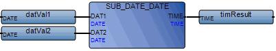lrsf_sdd2