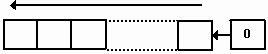 lrsf_sh2