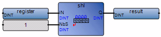 lrsf_sh3