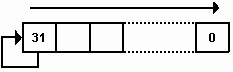 lrsf_shr2