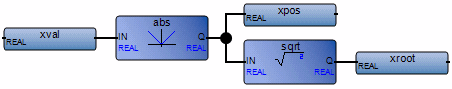 lrsf_sq2