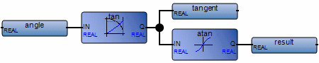lrsf_ta2