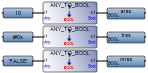 lrso_ab2