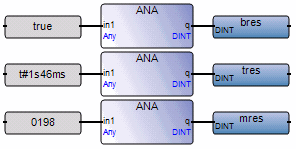 lrso_ana2