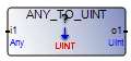 lrso_aui1