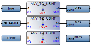 lrso_aus2