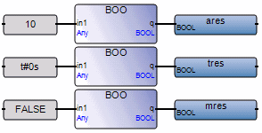 lrso_bo2