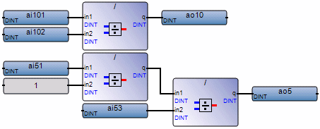 lrso_dv2