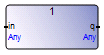 lrso_g1
