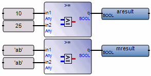 lrso_geq2