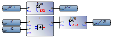 lrso_ng2