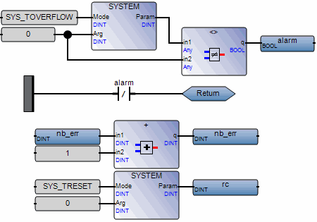 lrso_sys1