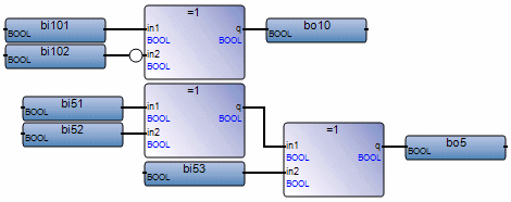 lrso_xo2