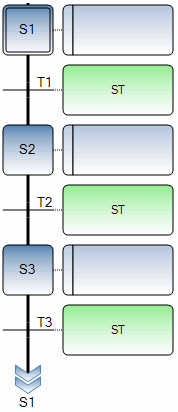 sfc_rnb2