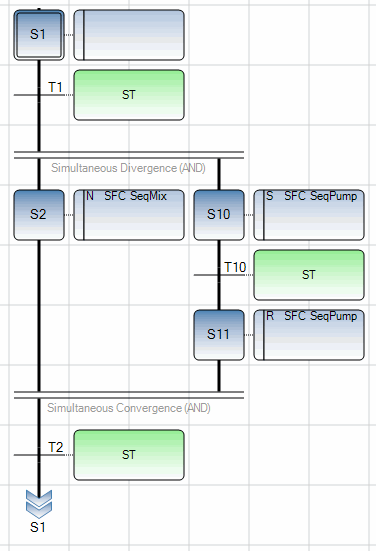 sfc_sfca1_cam5