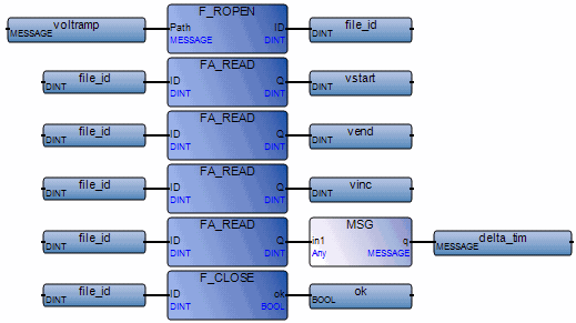 lrsf_far2