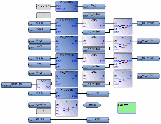 lrsf_faw2