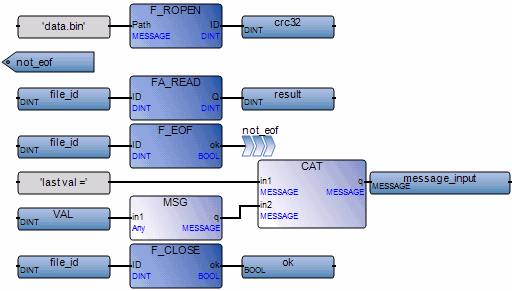 lrsf_fe2