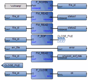 lrsf_fmr2