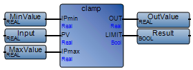 clamp_fbdexample