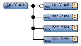 cvt_ex14