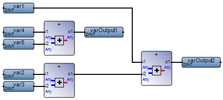cvt_ex3