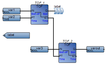 cvt_ex5