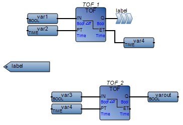 cvt_ex6
