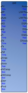 ipid_block