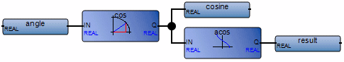 lrsf_co2