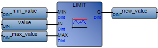 lrsf_li2