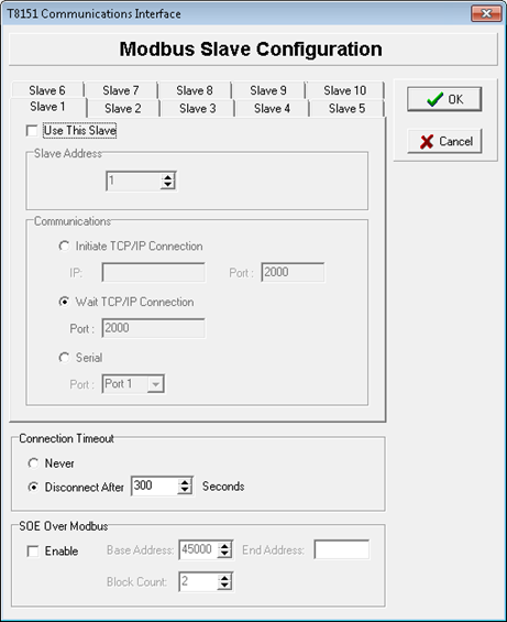 mdb_slcfg