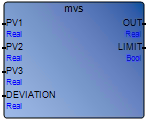 mvs_block