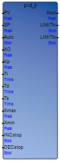 pid_ii_block