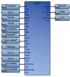 pid_ii_fbdexample