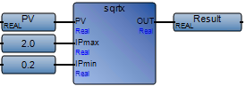 sqrtx_fbdexample
