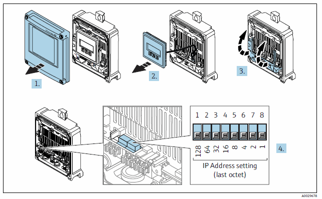 dipSwitchesPM500
