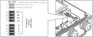 switches_gif