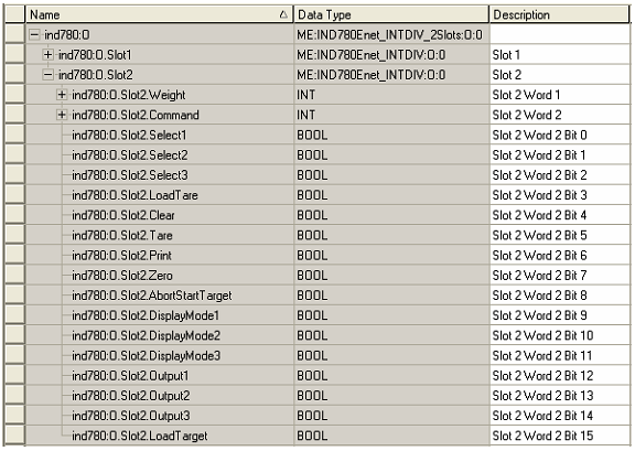 IntegerOutput