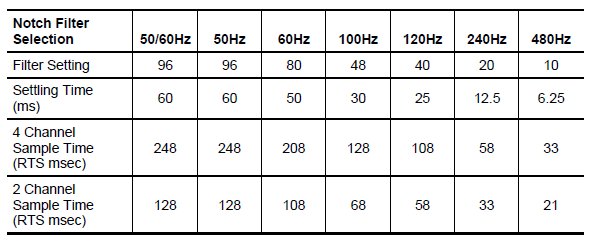 hzTableHelp_bmp