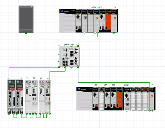 Devices structure