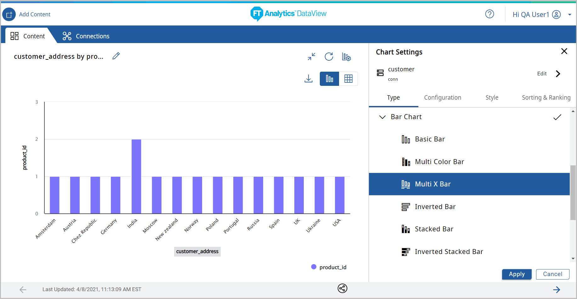 Multi X Bar Chart