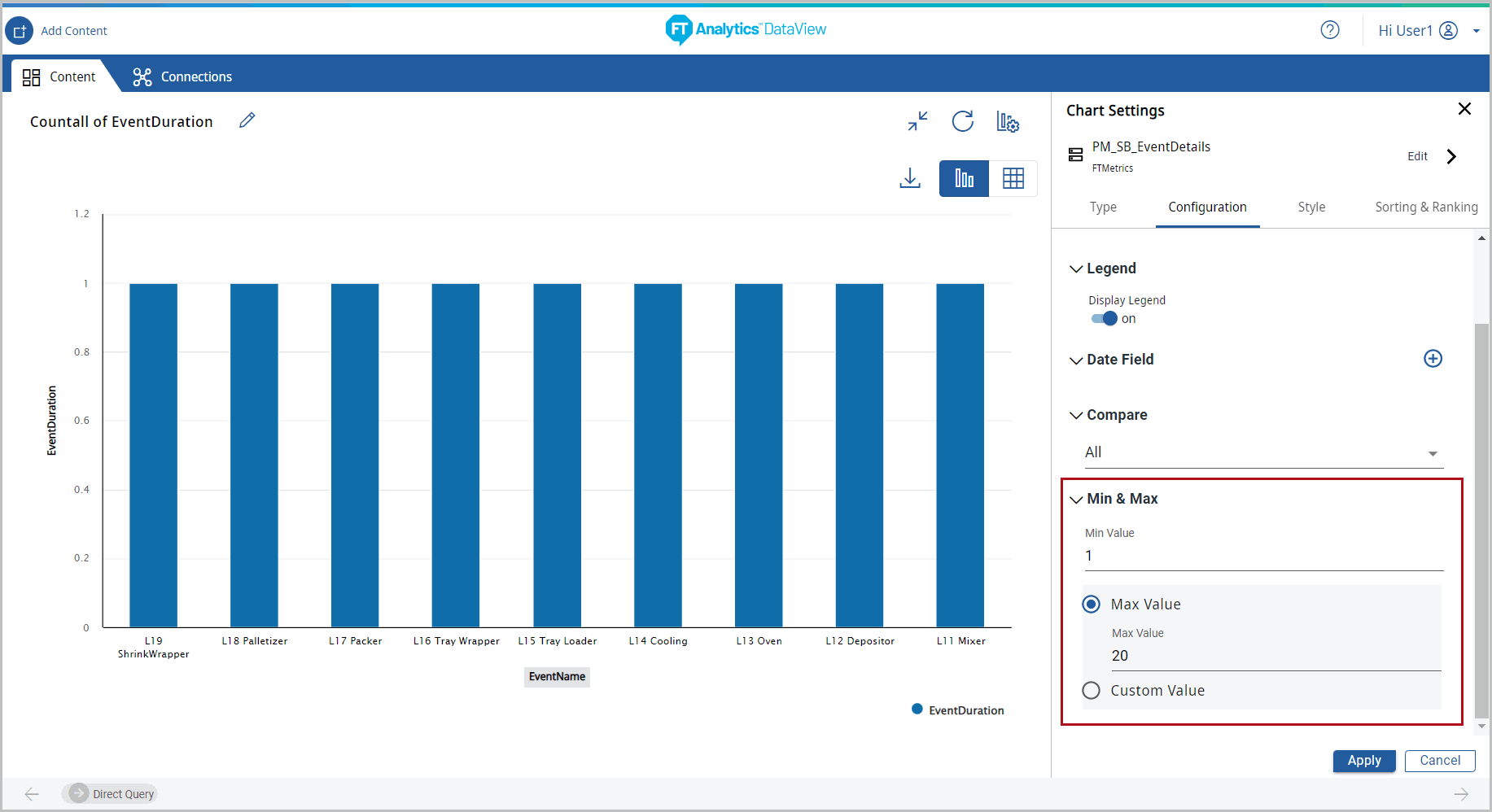 Semi Circle Gauge Chart