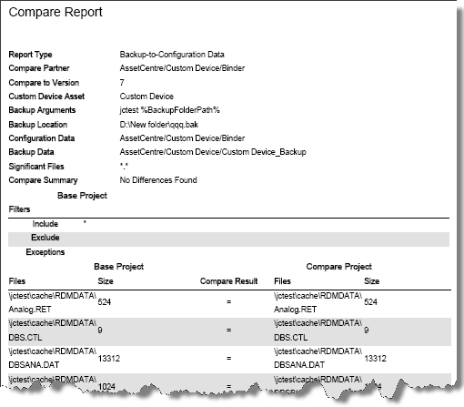 Backup-to-Configuration Data