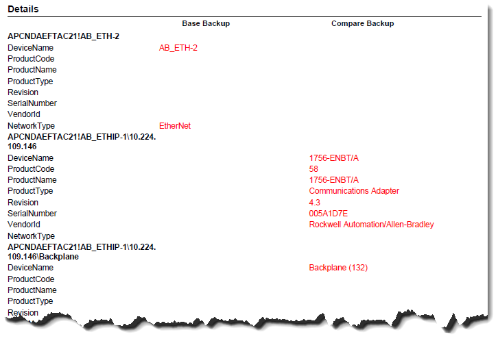 Compare Report details - Asset Inventory