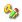 Configure security for selected asset