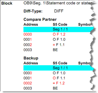 S5_compare_report