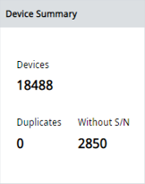 devices summary