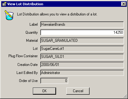 FTBMM_ED_odin_view_lot_distribution