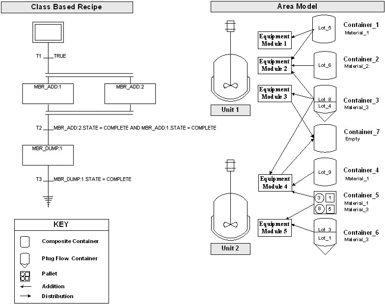FTBMM_GRG_area_model_full_B12